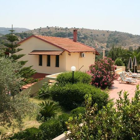 Stratos Villas Kaloniktis Cameră foto